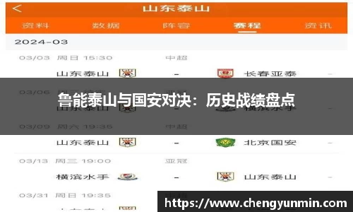 鲁能泰山与国安对决：历史战绩盘点