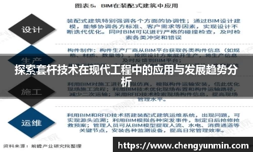 探索套杆技术在现代工程中的应用与发展趋势分析