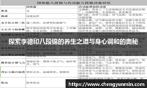 探索李德印八段锦的养生之道与身心调和的奥秘