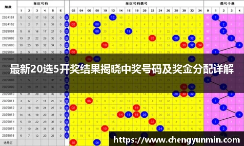 最新20选5开奖结果揭晓中奖号码及奖金分配详解